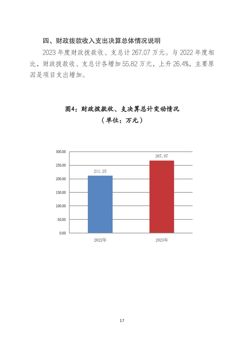 肇庆海关综合技术中心（肇庆国际旅行卫生保健中心、肇庆海关口岸门诊部）2023年度部门决算_页面_19