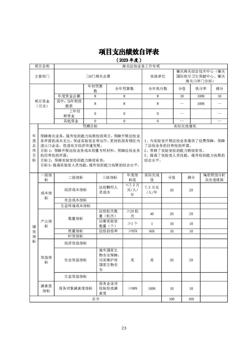 肇庆海关综合技术中心（肇庆国际旅行卫生保健中心、肇庆海关口岸门诊部）2023年度部门决算_页面_25