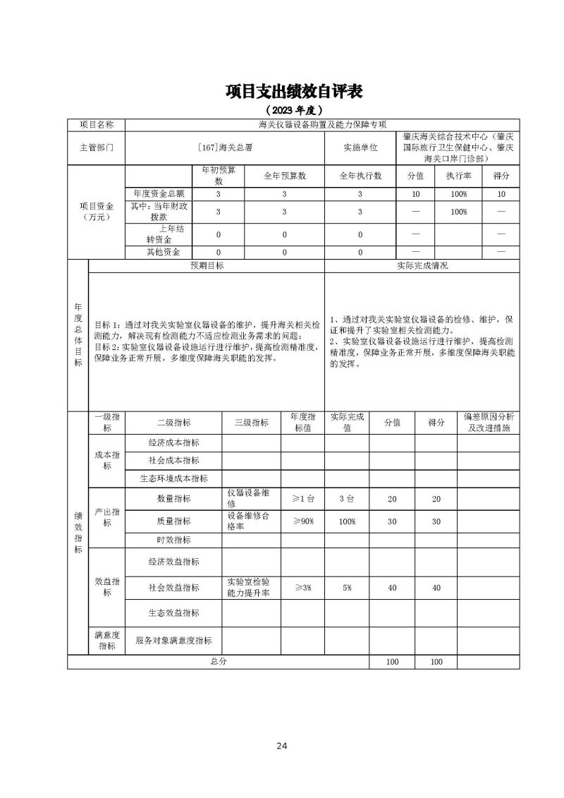 肇庆海关综合技术中心（肇庆国际旅行卫生保健中心、肇庆海关口岸门诊部）2023年度部门决算_页面_26