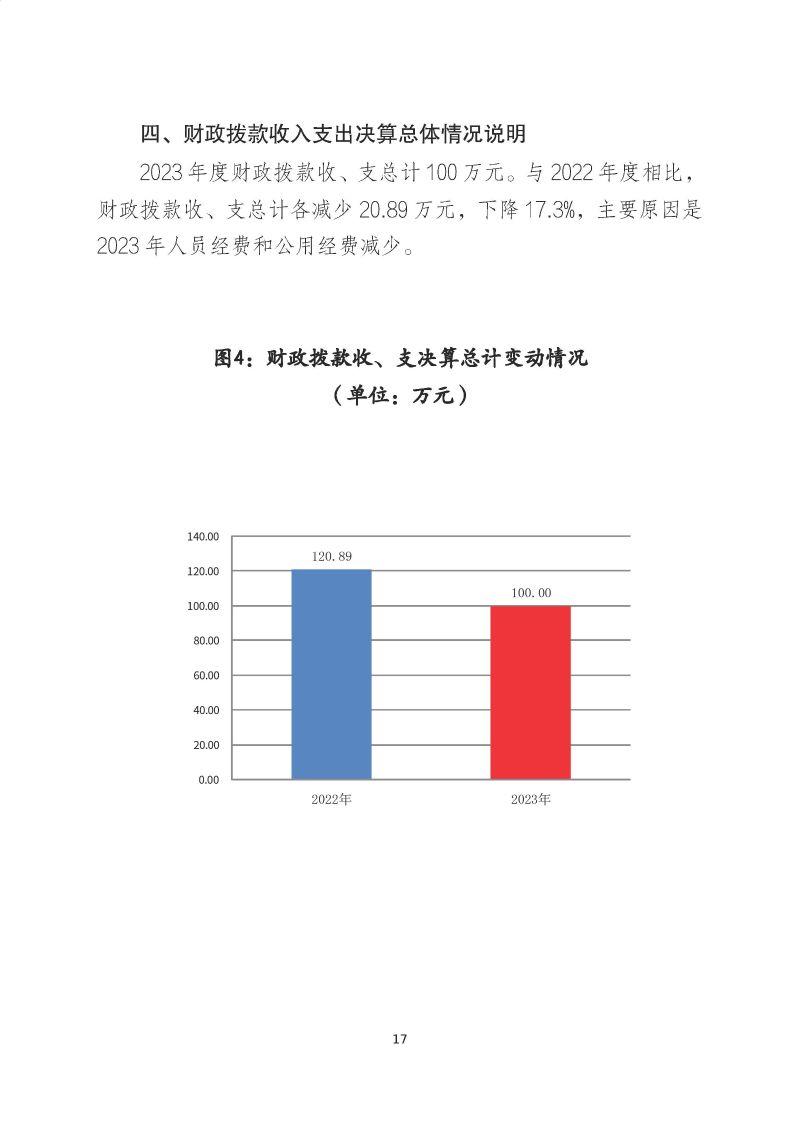 肇庆海关后勤管理中心2023年度部门决算_页面_19