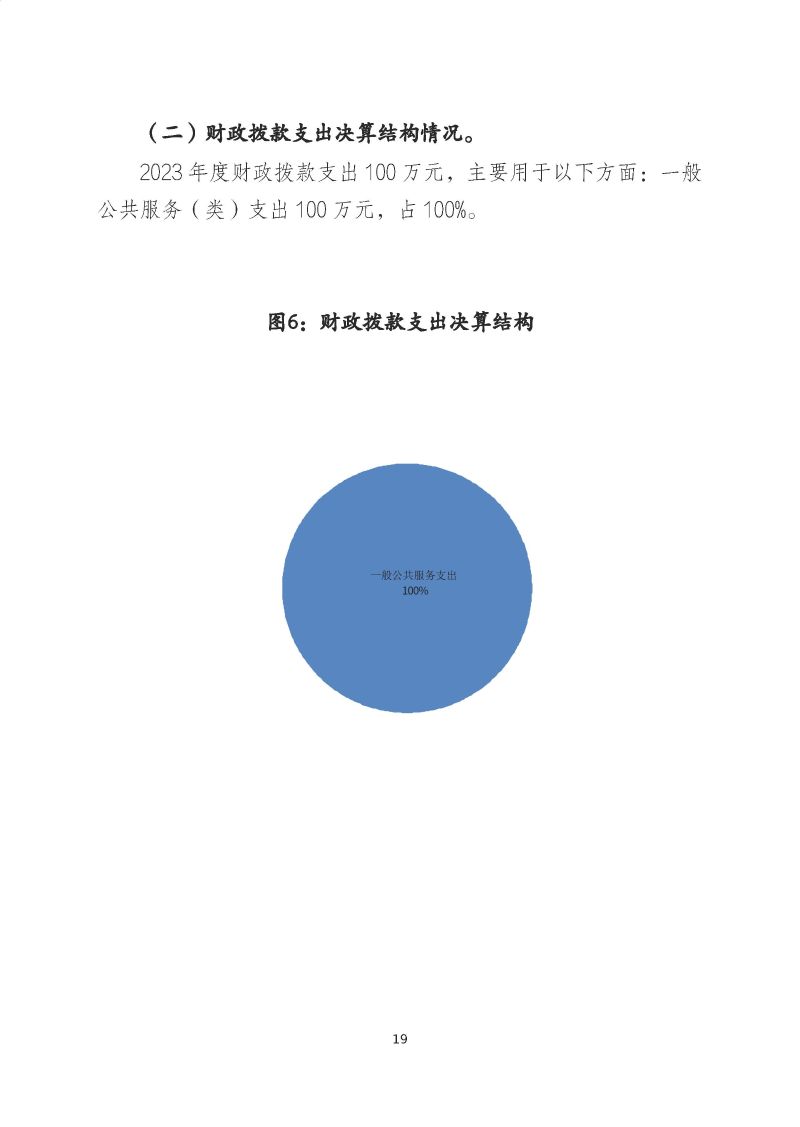 肇庆海关后勤管理中心2023年度部门决算_页面_21