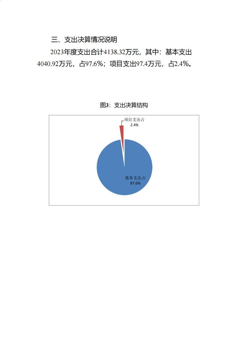 海珠海关2023年度部门决算_25