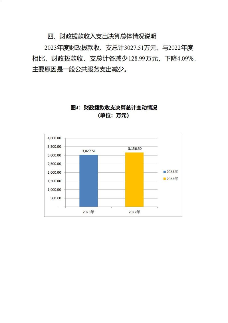 海珠海关2023年度部门决算_26