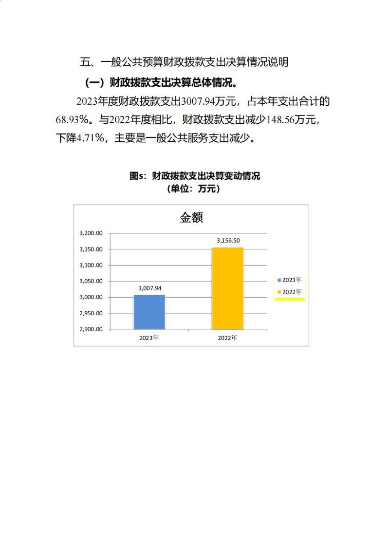 海珠海关2023年度部门决算_27
