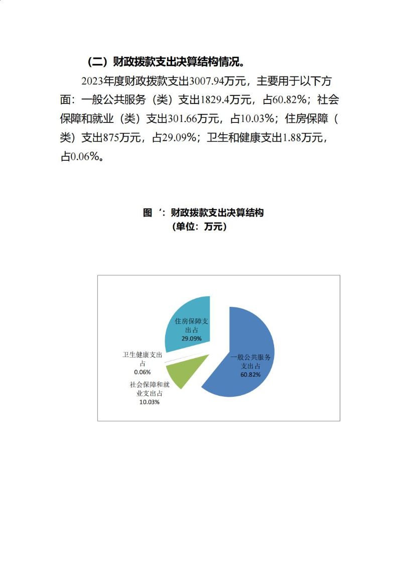 海珠海关2023年度部门决算_28