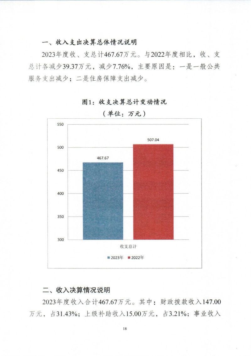 河源海关综合技术服务中心2023年度部门决算_0018