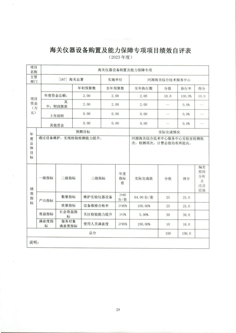 河源海关综合技术服务中心2023年度部门决算_0025