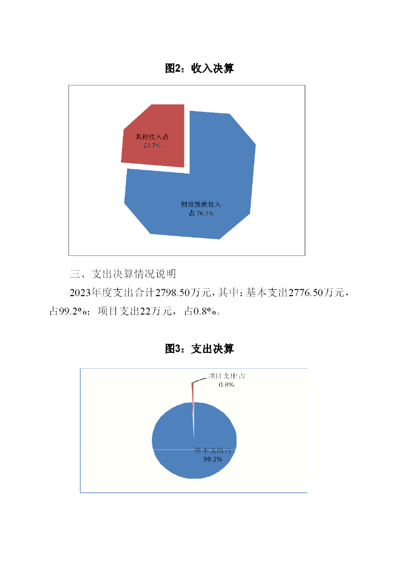 越秀海关2023年度部门决算-018