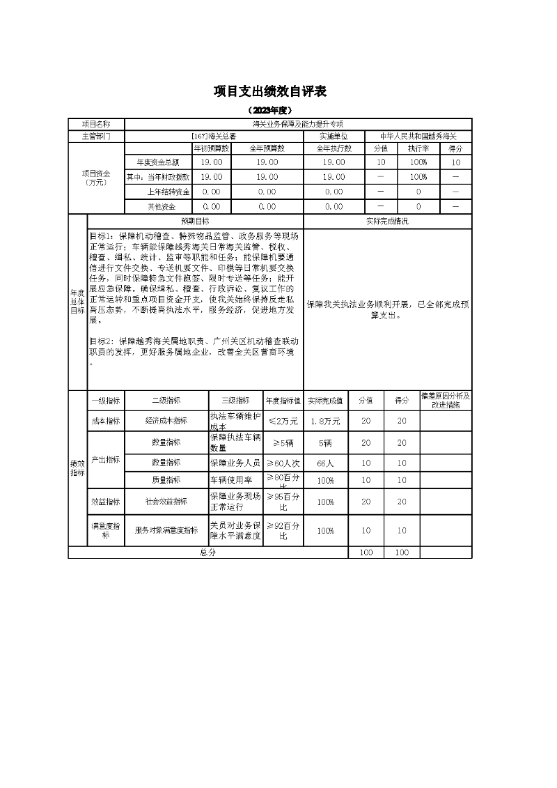 越秀海关2023年度部门决算-026
