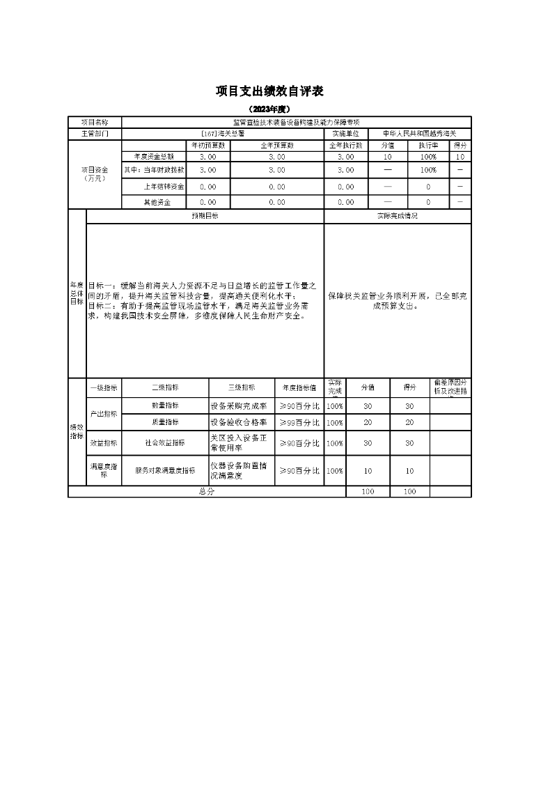 越秀海关2023年度部门决算-027