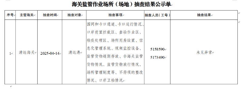 清远海关监管作业场所（场地）抽查 结果公示单（2025年4月1日-2025年4月15日）