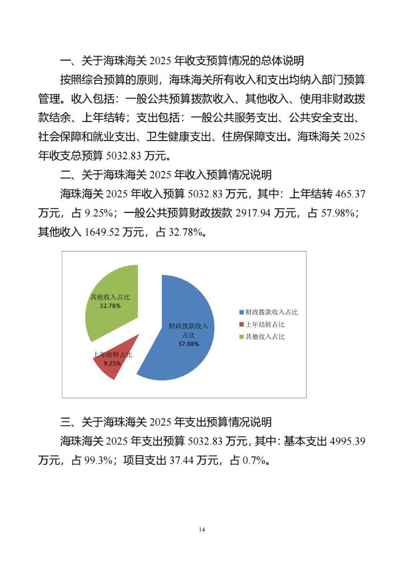 海珠海关2025年度部门预算_15
