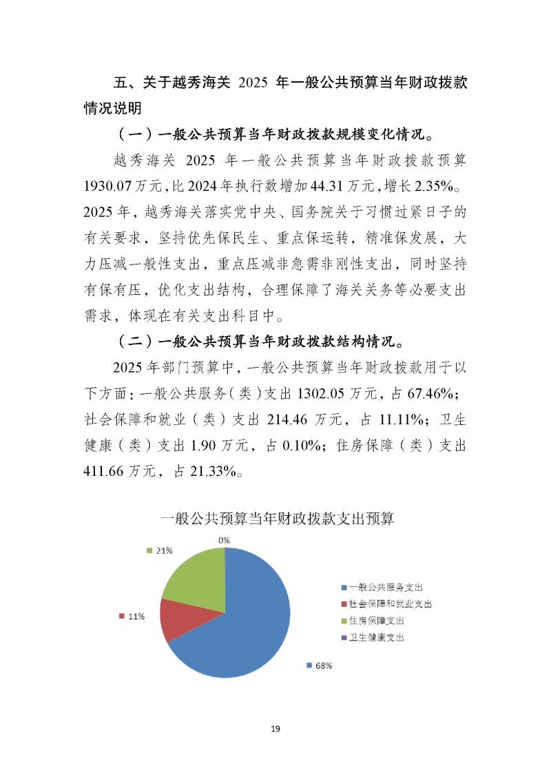 越秀海关2025年度部门预算_页面_20