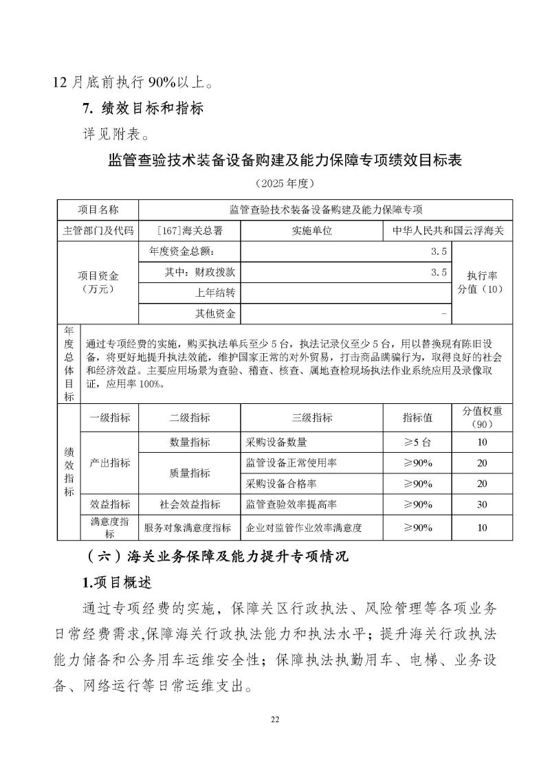 云浮海关2025年度部门预算_页面_24