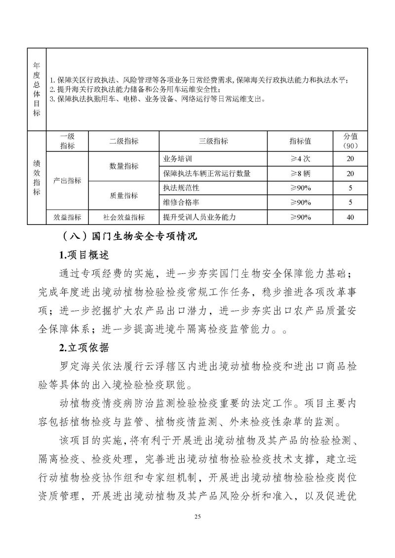 云浮海关2025年度部门预算_页面_27