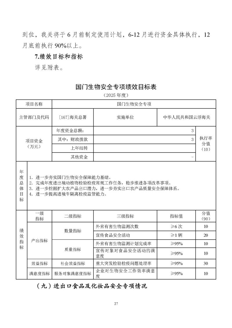 云浮海关2025年度部门预算_页面_29