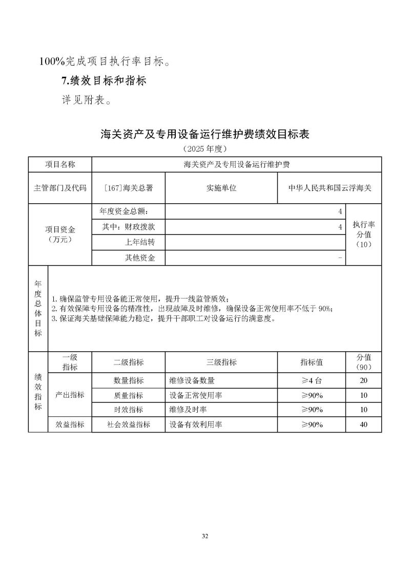 云浮海关2025年度部门预算_页面_34