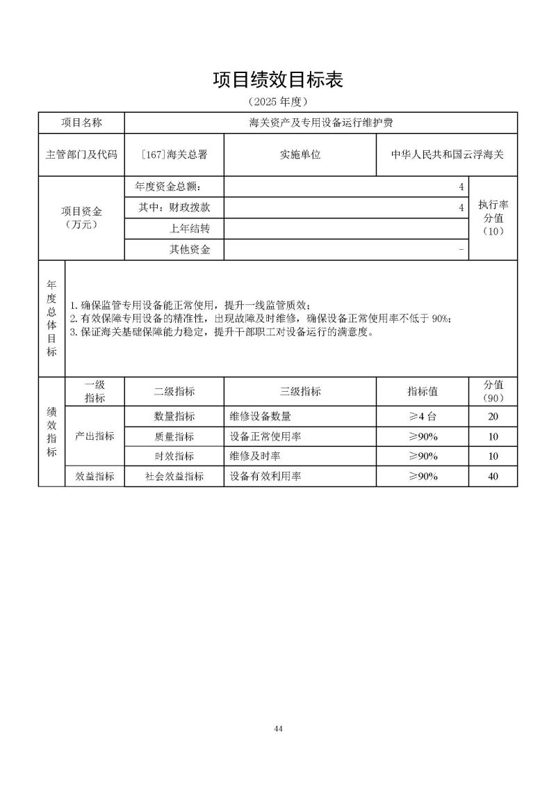 云浮海关2025年度部门预算_页面_46