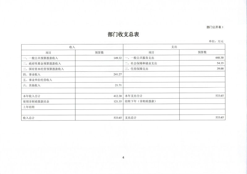 河源海关综合技术服务中心2025年度部门预算_0006