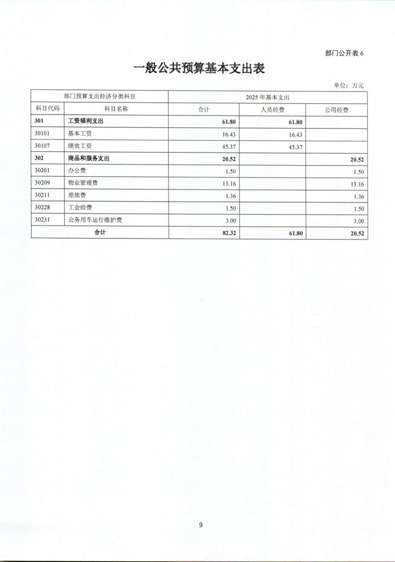 河源海关综合技术服务中心2025年度部门预算_0011