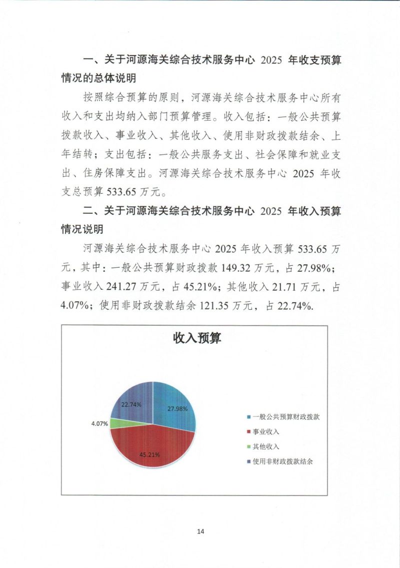 河源海关综合技术服务中心2025年度部门预算_0016
