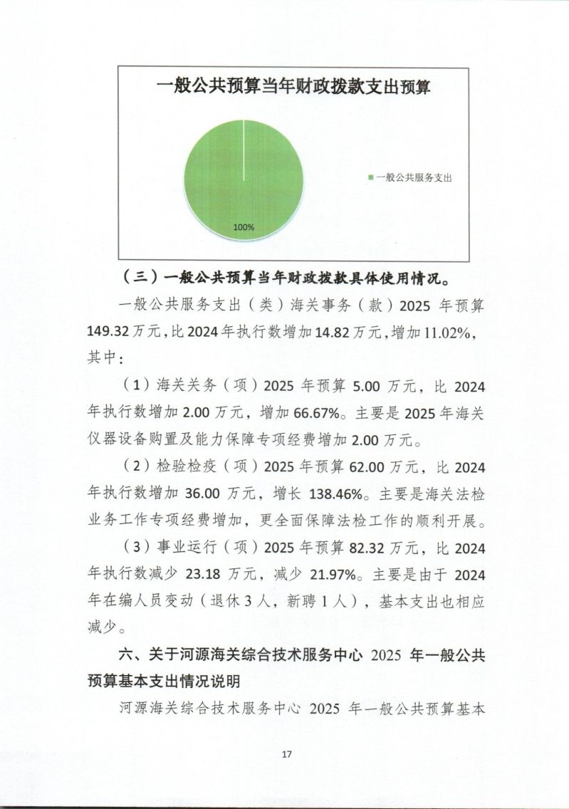 河源海关综合技术服务中心2025年度部门预算_0019
