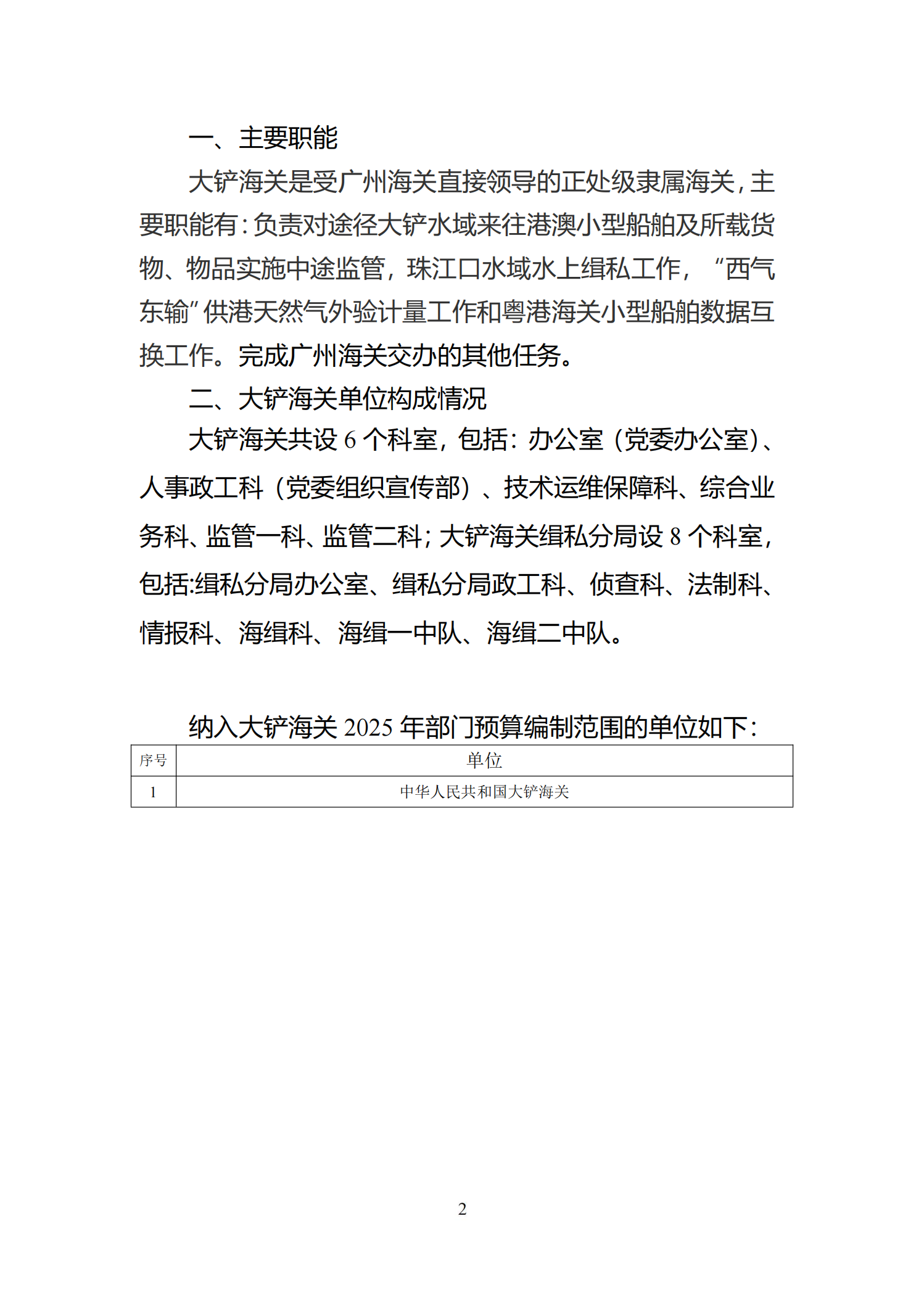 大铲海关2025年预算公开_04