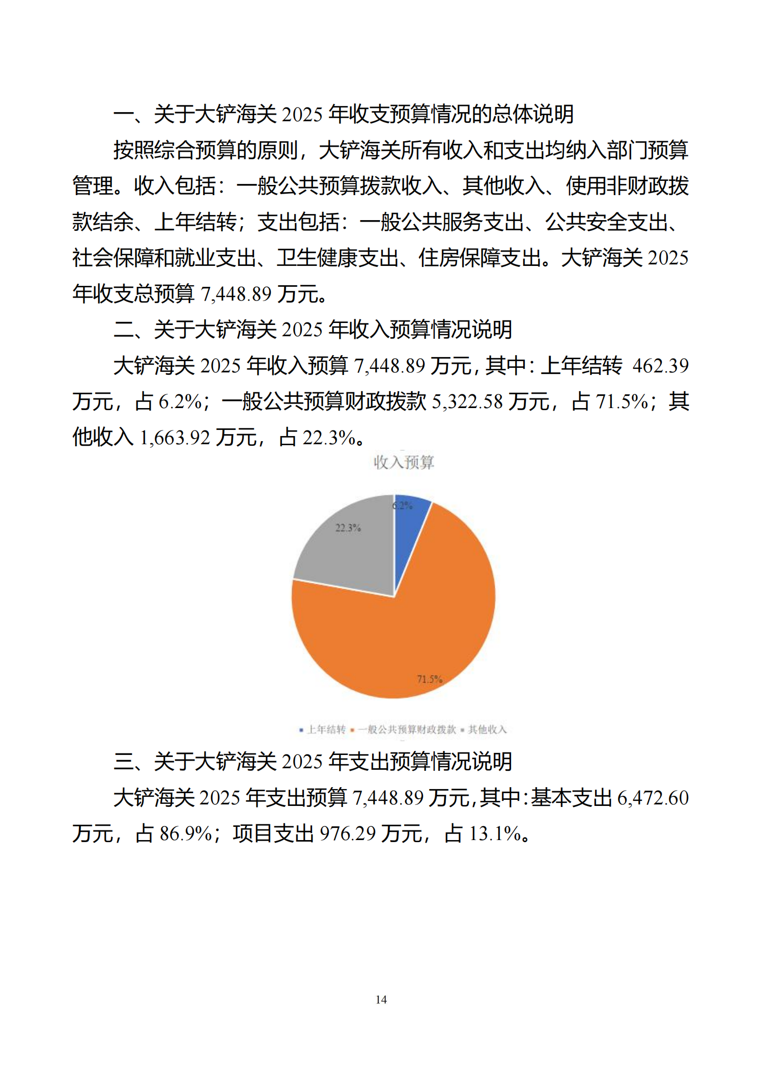 大铲海关2025年预算公开_16