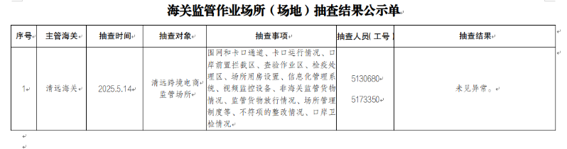 清远海关监管作业场所（场地）抽查 结果公示单（2025年5月1日-2025年5月15日）