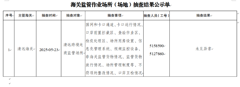 清远海关监管作业场所（场地）抽查 结果公示单（2025年5月16日-2025年5月31日）