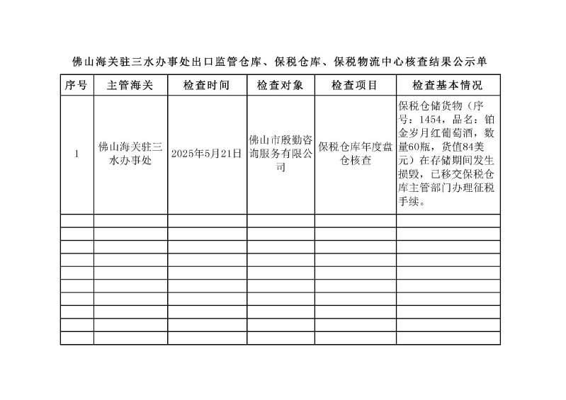 工作表1
