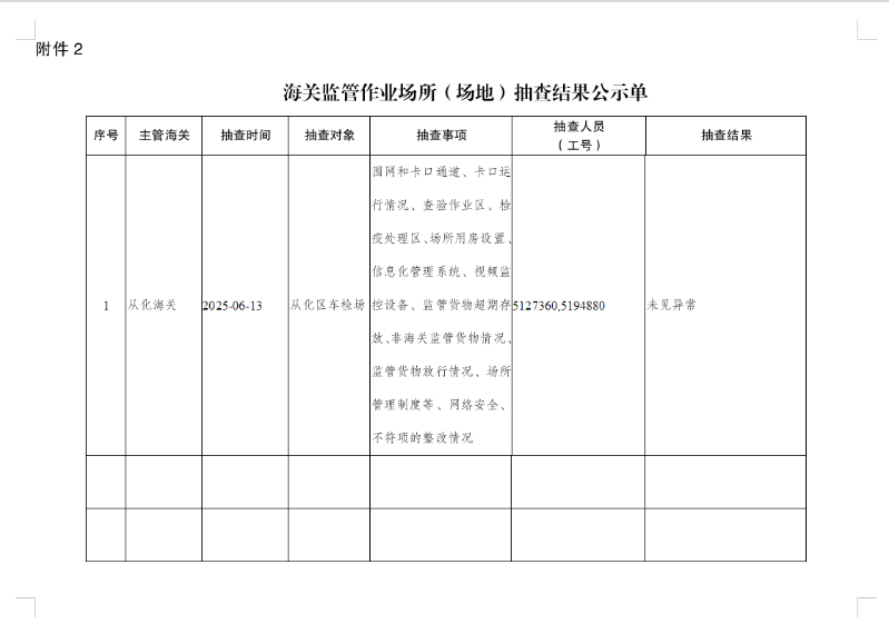 从化海关监管作业场所（场地）抽查结果公示单（2025年6月13日）