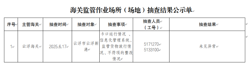 0617新港