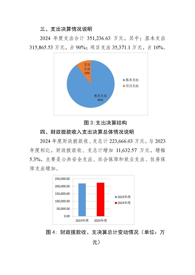 2.广州海关2024年度部门决算公开_页面_21