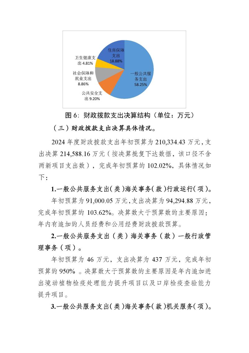 2.广州海关2024年度部门决算公开_页面_23