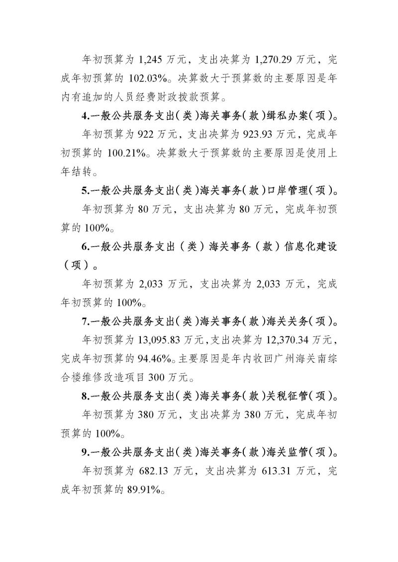 2.广州海关2024年度部门决算公开_页面_24
