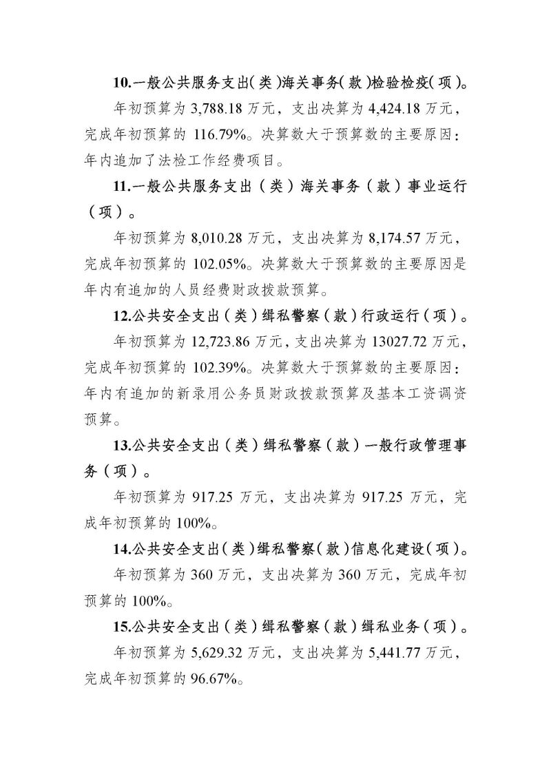 2.广州海关2024年度部门决算公开_页面_25