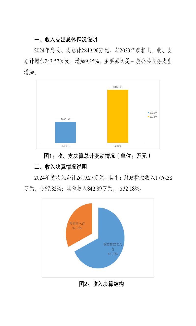 云浮海关2024年度部门决算_页面_21