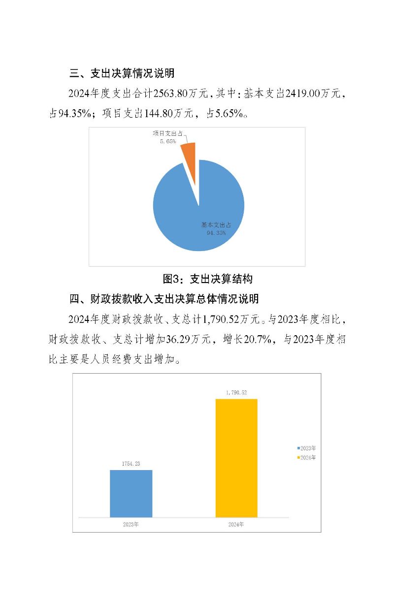 云浮海关2024年度部门决算_页面_22