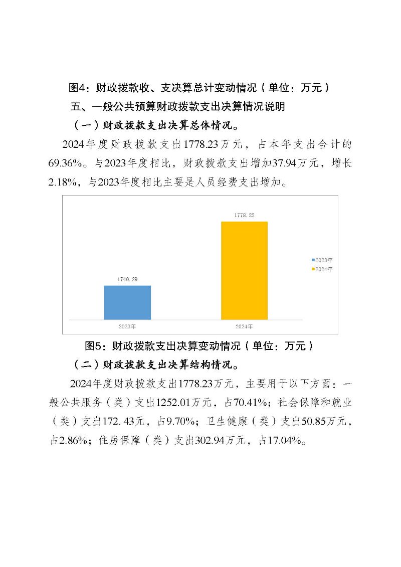 云浮海关2024年度部门决算_页面_23