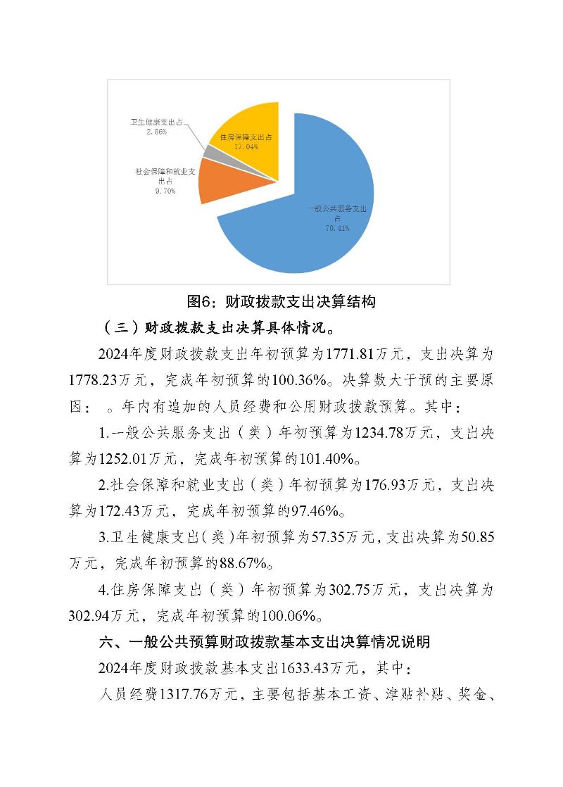 云浮海关2024年度部门决算_页面_24