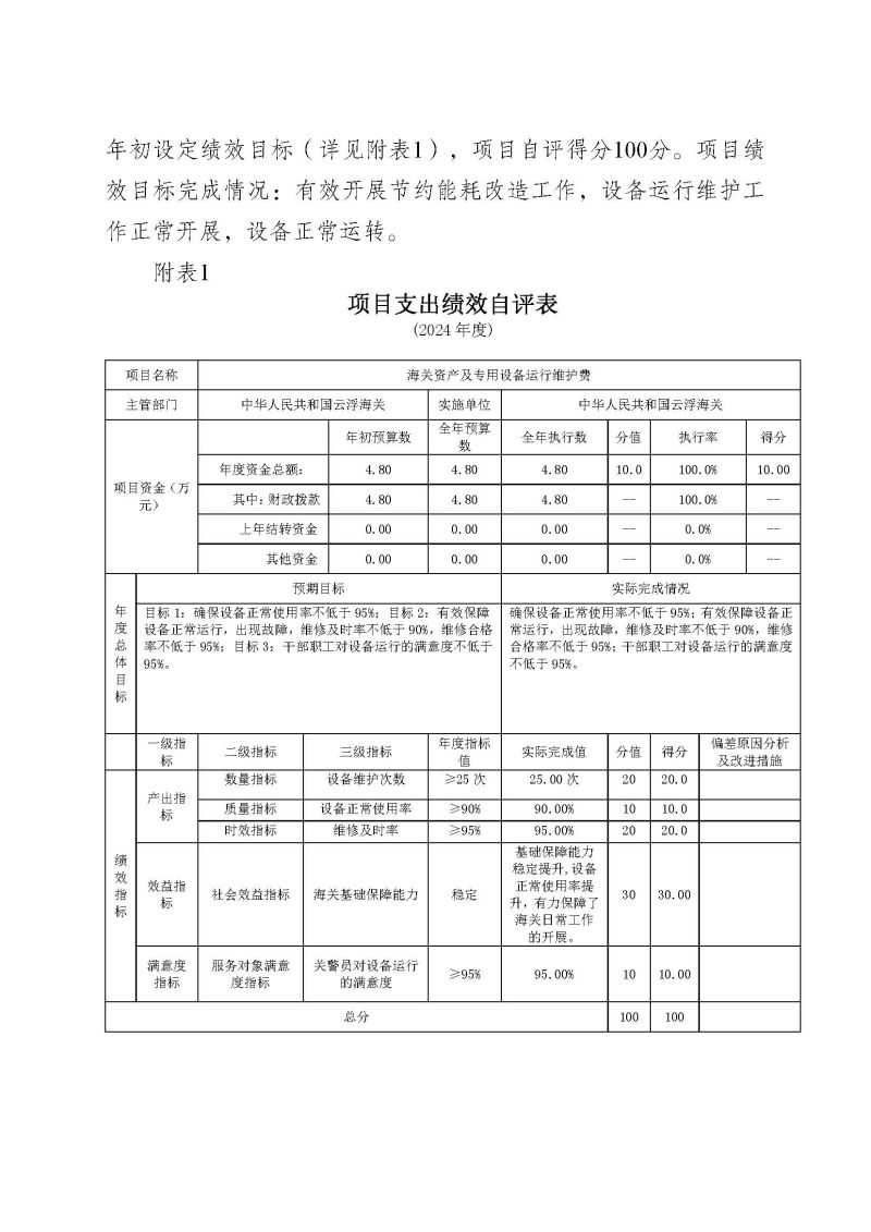 云浮海关2024年度部门决算_页面_27