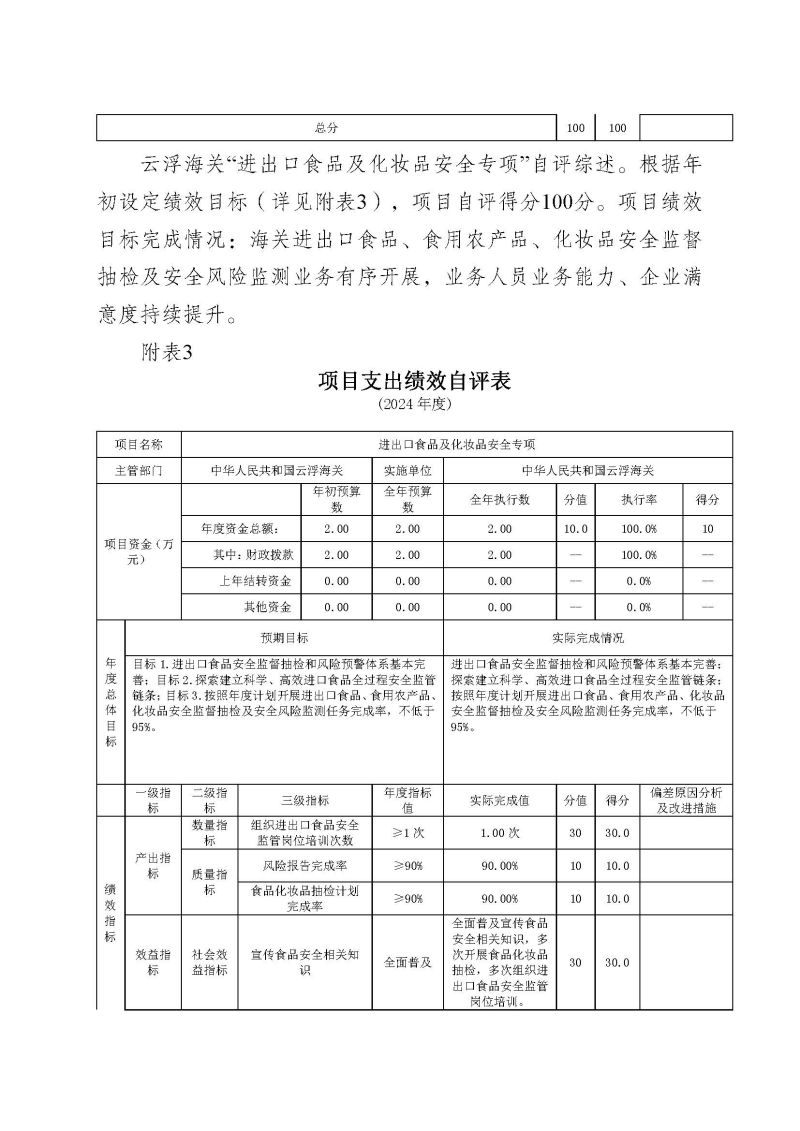 云浮海关2024年度部门决算_页面_29