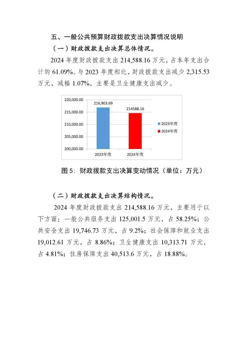2.广州海关2024年度部门决算公开_页面_22