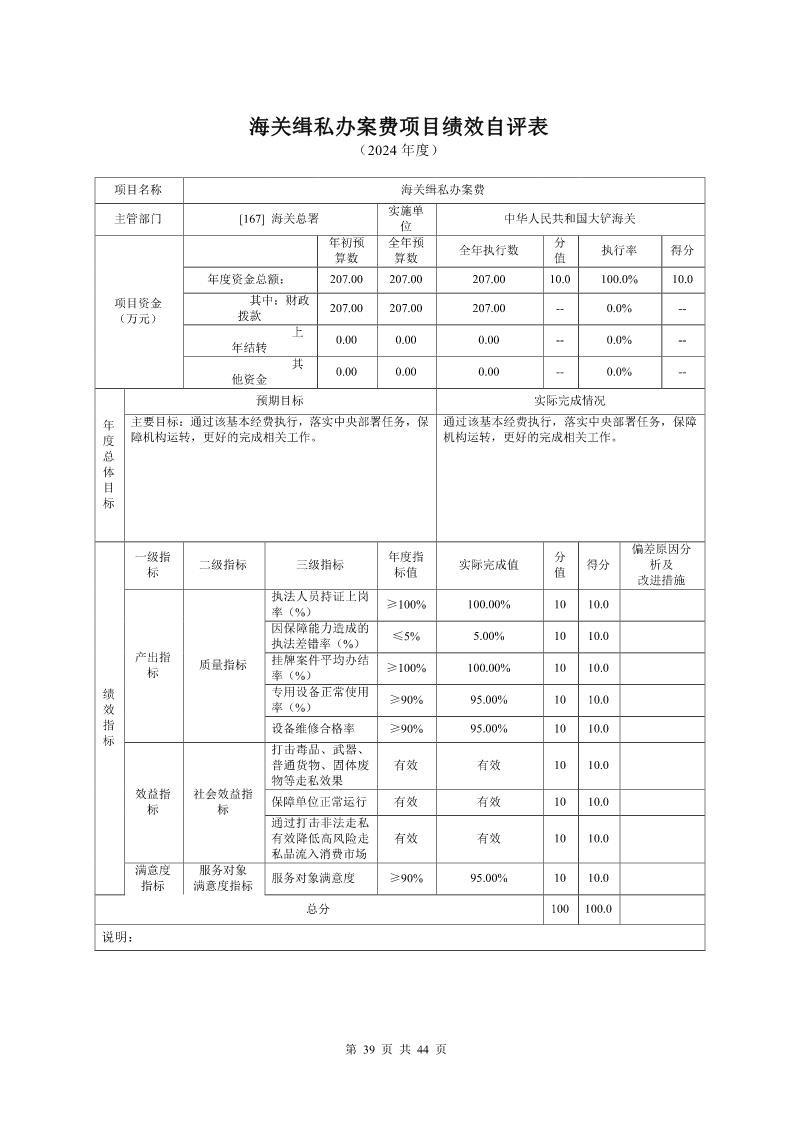 大铲海关2024年度部门决算公开_Page39_20250822131046785