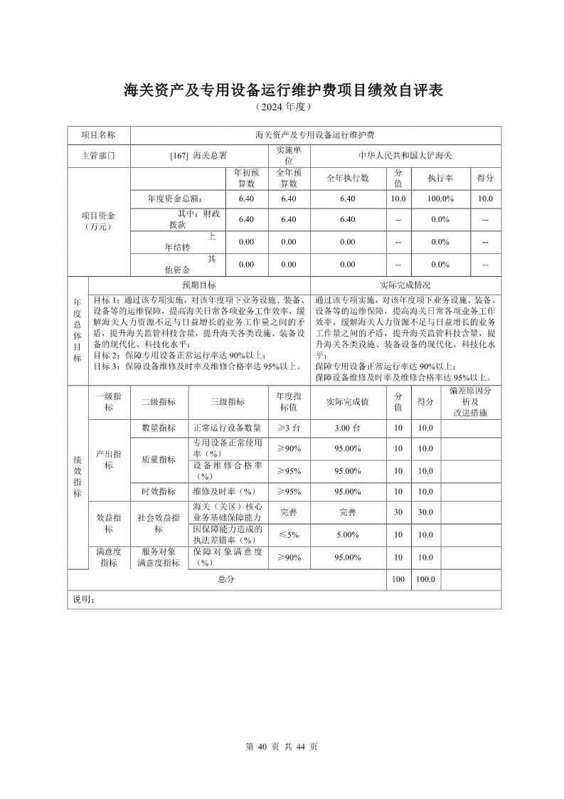 大铲海关2024年度部门决算公开_Page40_20250822131046838