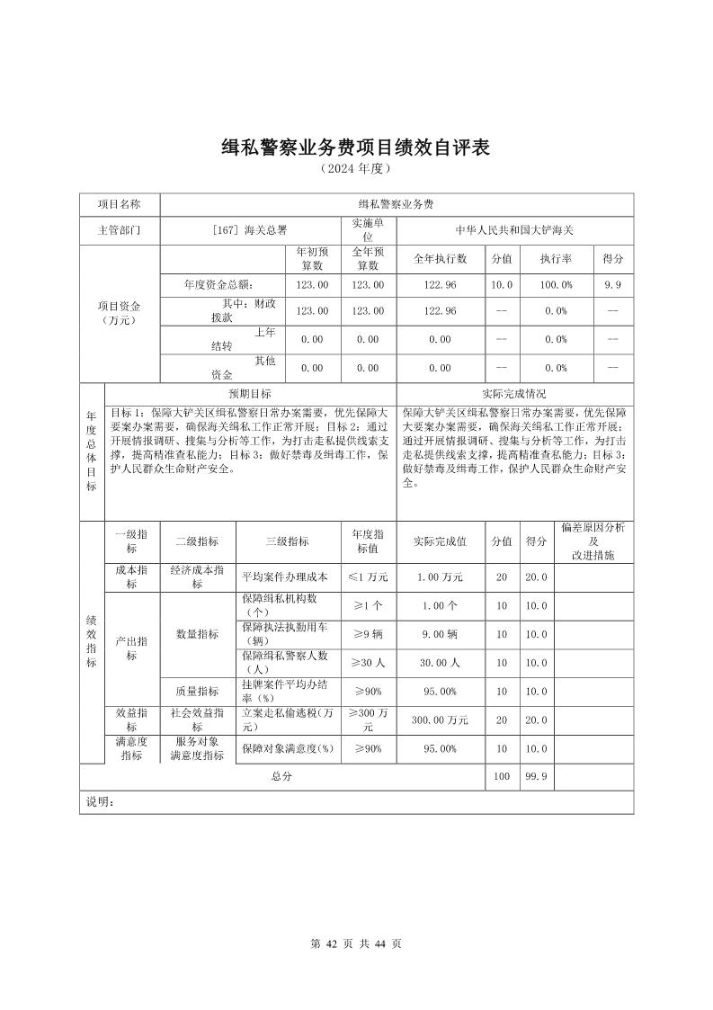 大铲海关2024年度部门决算公开_Page42_20250822131046954