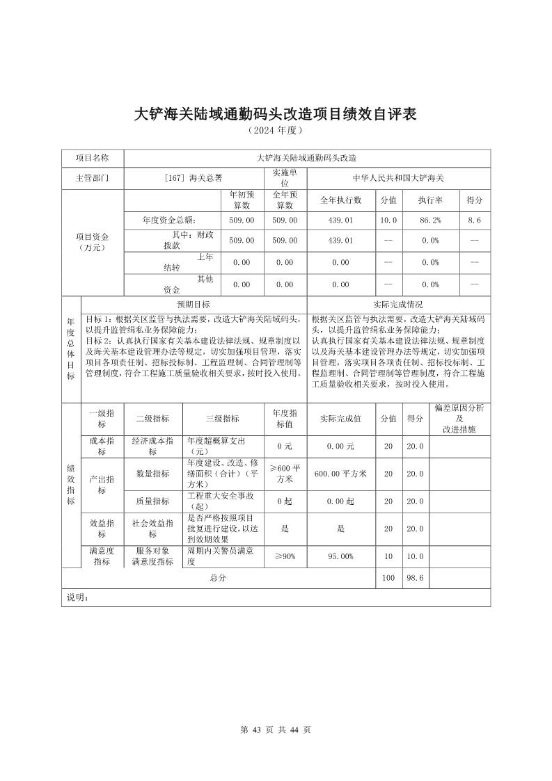 大铲海关2024年度部门决算公开_Page43_20250822131047006