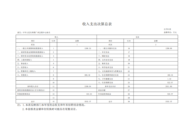 捕获7