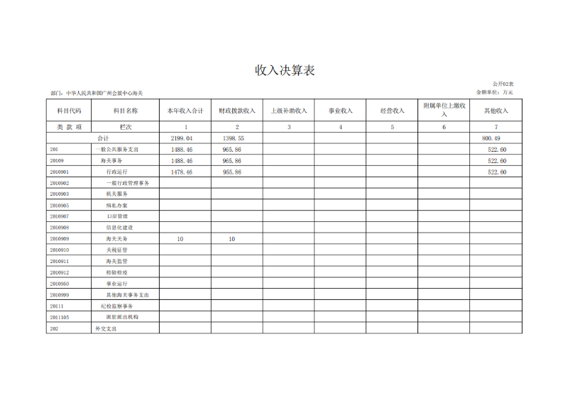 捕获8